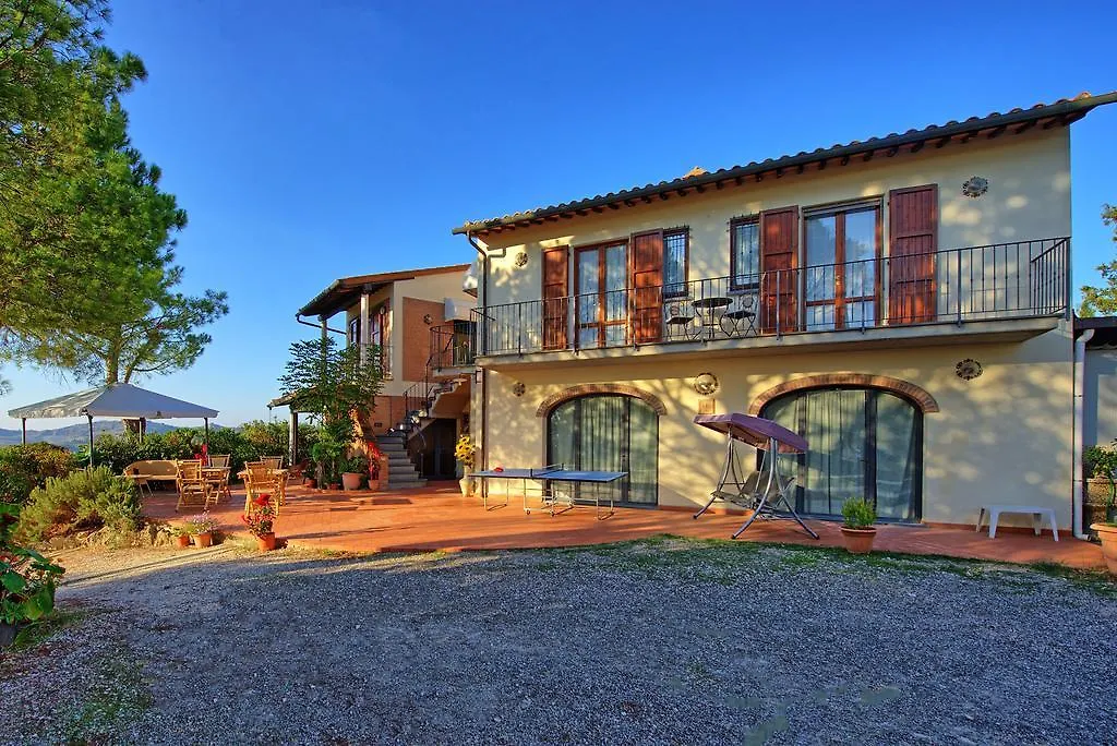 Casa Vasco By Posarellivillas Certaldo Villa
