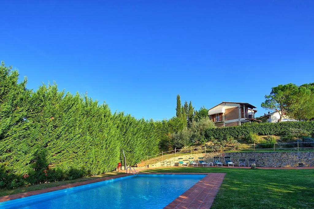 Casa Vasco By Posarellivillas Certaldo 0*,  Italia