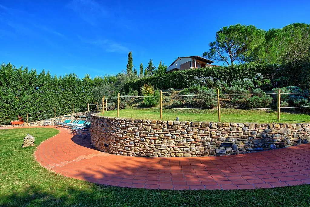 Villa Casa Vasco By Posarellivillas Certaldo