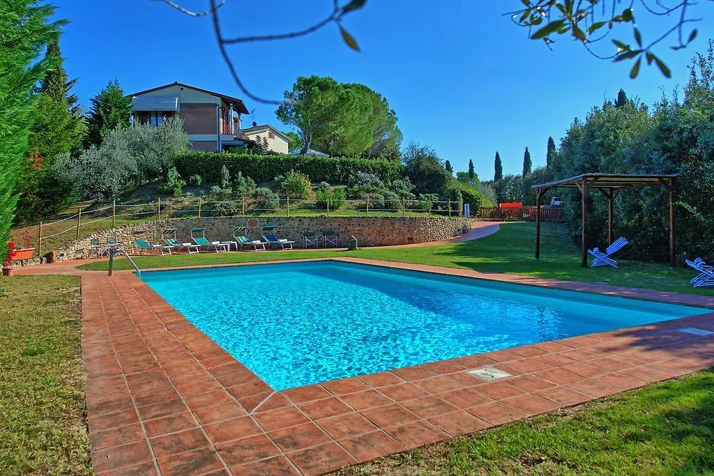 Villa Casa Vasco By Posarellivillas Certaldo