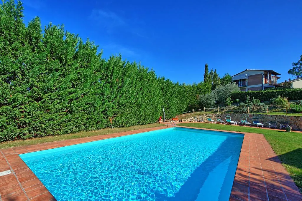 Villa Casa Vasco By Posarellivillas Certaldo Italia