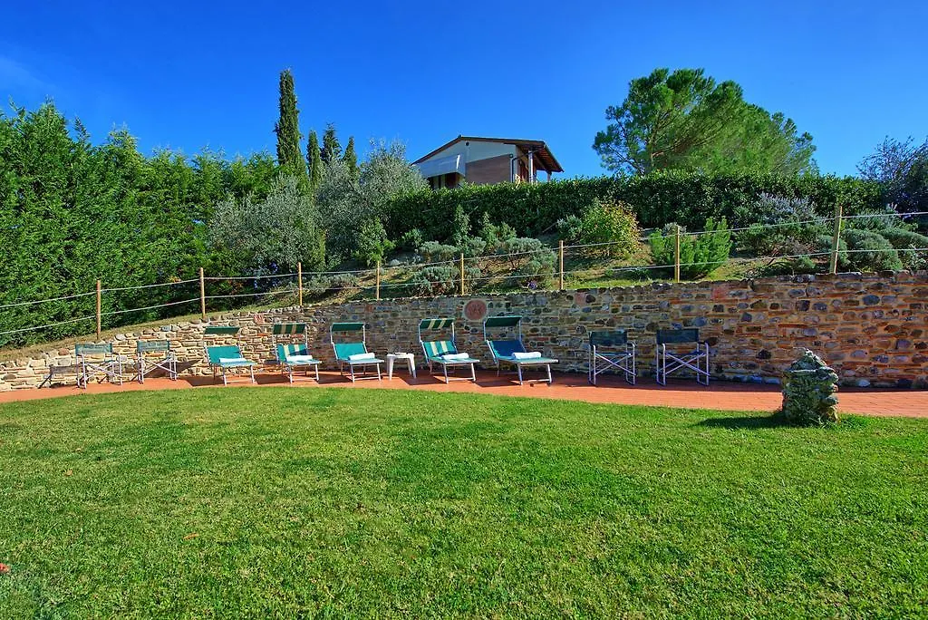 Casa Vasco By Posarellivillas Certaldo