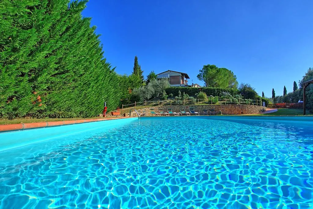 Casa Vasco By Posarellivillas Certaldo