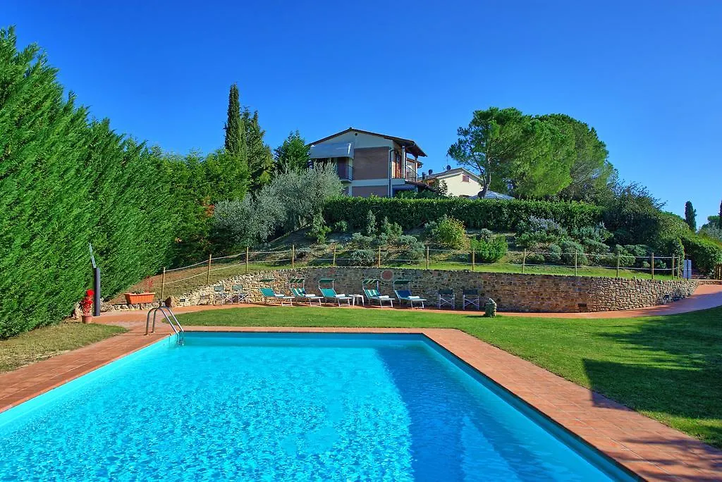 Casa Vasco By Posarellivillas Certaldo