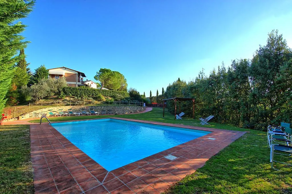 Villa Casa Vasco By Posarellivillas Certaldo